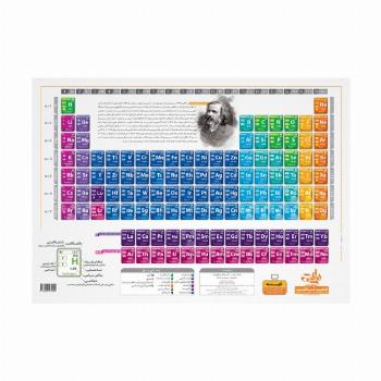 پوستر وایت بردی جدول تناوبی کلاسیک A2 (70*50)،(گلاسه)