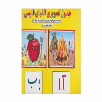 جدول تصویری الفبای فارسی (به انضمام نشانه های عربی)،(گلاسه)