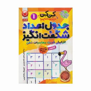جدول کن کن مربع دانایی 1 (جدول اعداد شگفت انگیز با محاسبات ریاضی)